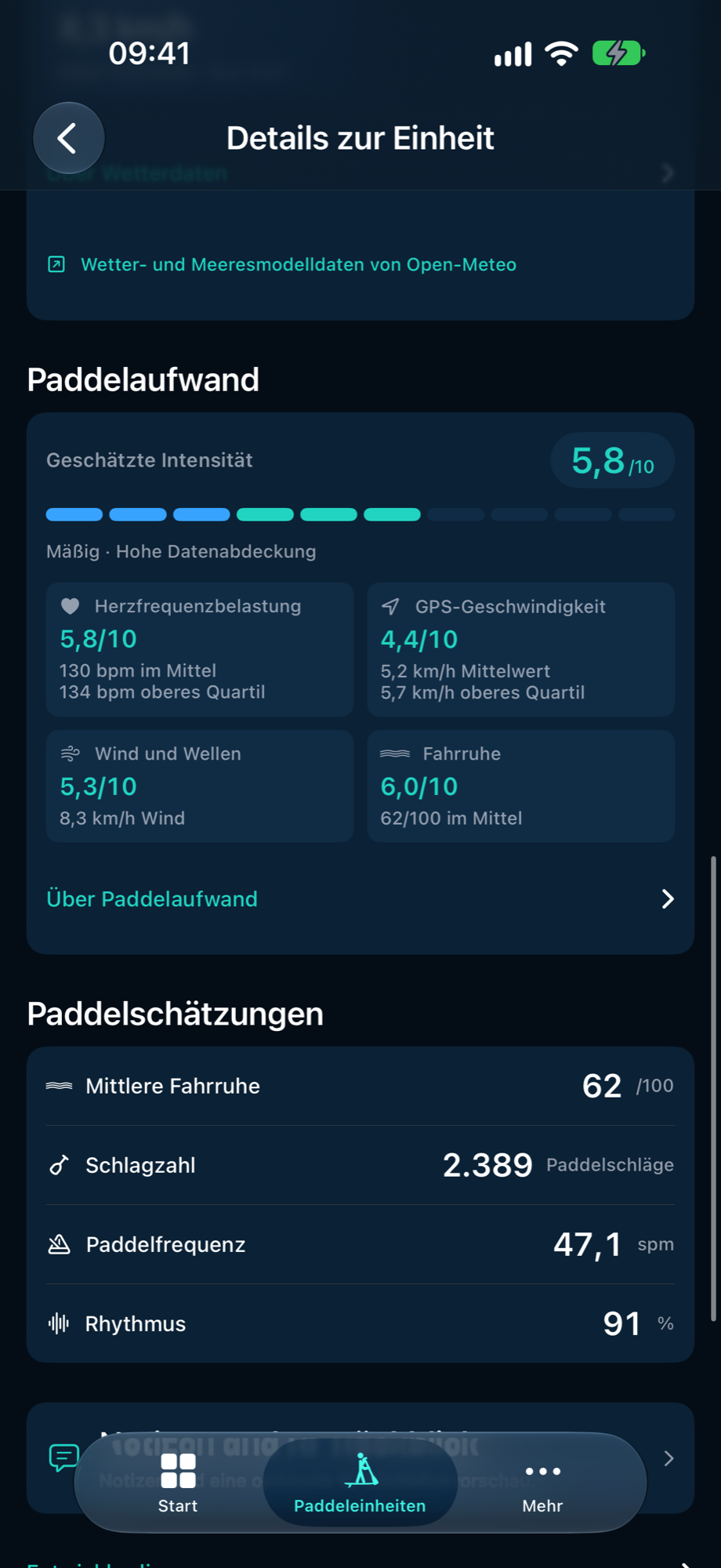 Paddelschätzungen in PaddleForm mit Fahrruhe, Paddelschlägen, Paddelfrequenz und Rhythmus der Demonstrationstour.