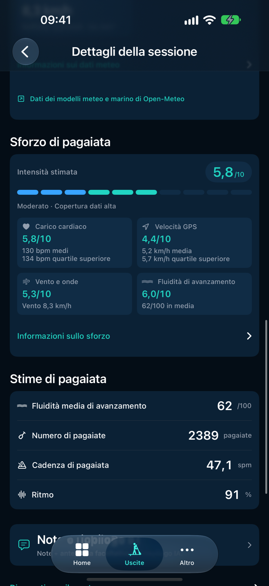 Stime di PaddleForm con fluidità di avanzamento, numero di pagaiate, cadenza e ritmo dell’uscita dimostrativa.