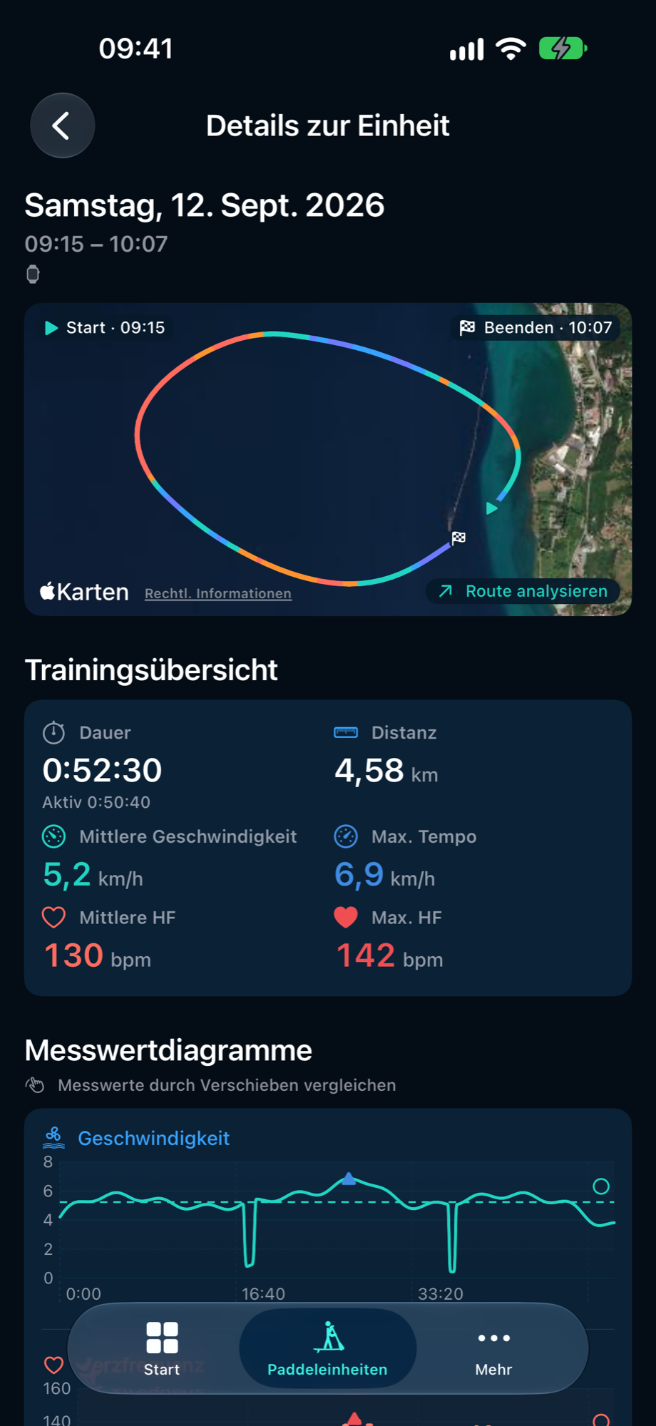 PaddleForm-Einheitsdetails mit Route und Trainingsübersicht der Demotour.