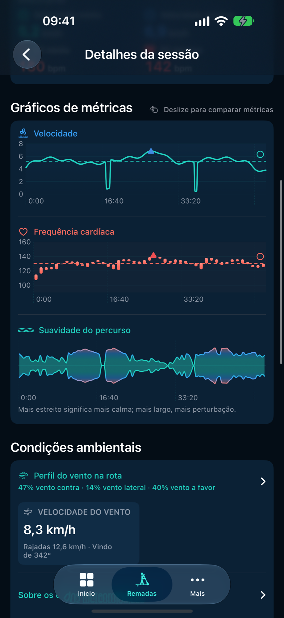 Gráficos do PaddleForm com velocidade, frequência cardíaca e movimento durante a remada de demonstração.